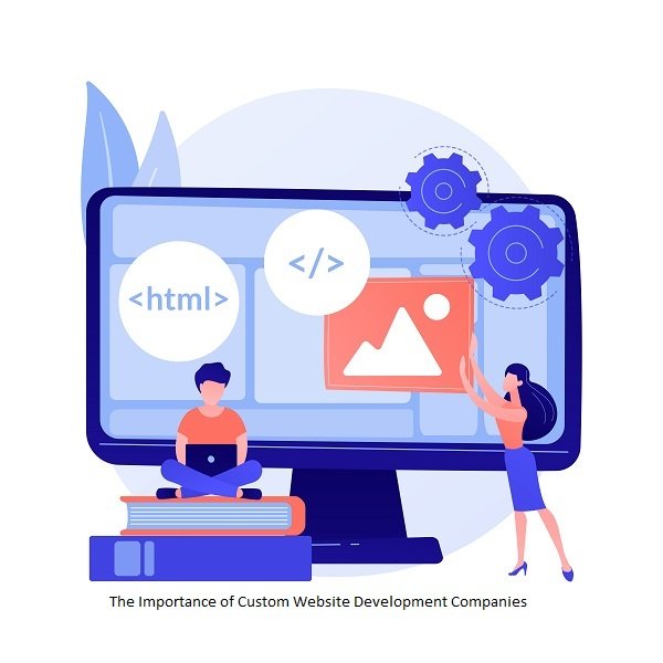 The Importance of Custom Website Development Companies